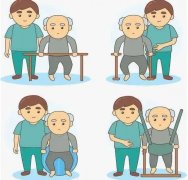 偏癱是什么癥狀